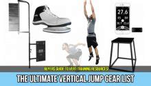 boingvert program|BoingVert Review 2023: Vertical Jump Training Program.